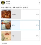 5만명이 투표한 소울푸드 논쟁