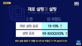 아스파탐같은 대체당을 금지해야 하는 과학적인 이유 | 유머 게시판 아스파탐같은 대체당을 금지해야 하는 과학적인 이유 | 유머 게시판 | 루리웹