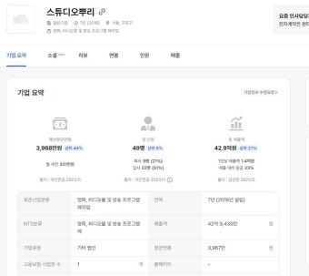 메인 올라간 스튜디오뿌리 전원퇴사짤 오류인듯 | 유머 게시판 메인 올라간 스튜디오뿌리 전원퇴사짤 오류인듯 | 유머 게시판 | 루리웹
