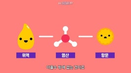 설사하면 항문이 쓰라린 이유jpg