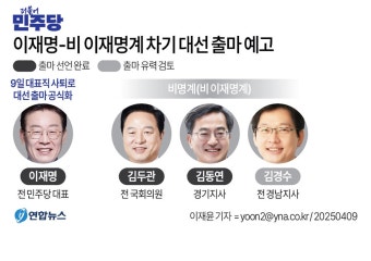 그래픽 더불어민주당 이재명비 이재명계 차기 대선 출마 예고