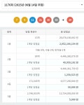 로또1176회 당첨번호