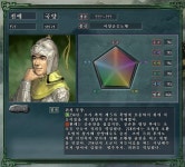 삼국지연의만 보면 모르는 사실들jpg
