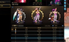 던파내가 느낀 캐릭터 특징 ㄹㅇㅋㅋ jpg