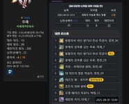 던파 부캐 아침에 태거시 먹고