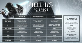헬 이즈 어스 PC 판 요구 사양