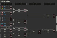 롤그와중 lpl은 플옵 대진이 완성됐군