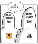 콩코드가 정말 대단했던 이유가