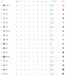 2026 K리그1 2 2R 순위