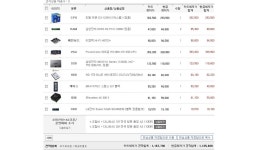 길게 보고사용하려는 다용도 pc 조언듣고 다시 견적 내봤습니다. | PC H/W 게시판 길게 보고사용하려는 다용도 pc 조언듣고 다시 견적... 