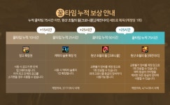 상상초월 PC방으로 오세요