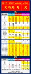 서울영등포구 18일 시세공유합니다 LGU다시좋아짐