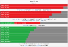 경상도의 상이 상주인 이유