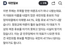 가상 양자대결에서 이재명 441 국힘 후보 471