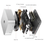 지금의 미니PC에 바라는것들