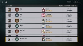 소전2 와 1퍼 해버렸네여