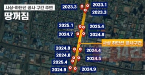 부산 사상 부근 일하는 사람들 필독