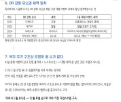 초 스압 신규 대형 유니온 확정