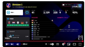 테스 현재 디비 240경기 승률 93 프로 ㅋㅋㅋ