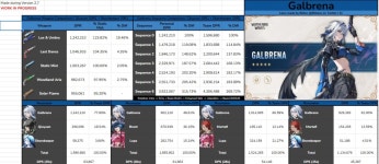 명조 갈브레나 전무돌파조합 효율