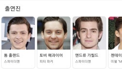 노웨이홈 스포) 구글 스포일러 수준 너무하네 | 유머 게시판 노웨이홈 스포) 구글 스포일러 수준 너무하네 |...