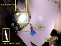 팁 실내 촬영에서의 라이팅 예 강좌