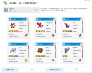 다들 렌탈팀 잘 사용하고 계신가요