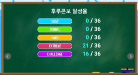 똥손 아케페스러 성과입니다 | 러브 라이브! 스쿨 아이돌 페스티벌 after school ACTIVITY 똥손 아케페스러... 