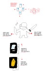 PC 키보드로 하는 다크소울3 그냥 정리글