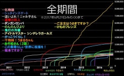 케모노1기 당시 타츠키 감독이 대단했던 이유 | 유머 게시판 | 루리웹 케모노1기 당시 타츠키 감독이 대단했던 이유 | 유머 게시판