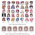 혼.모.노가 딥러닝 기술을 연구하면.jpg | 과거 유머 게시판(4) | RULIWEB 혼.모.노가 딥러닝 기술을 연구하면.jpg | 과거 유머 게시판(4)... 