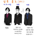 셜록 홈즈가 소환되는 망가manga