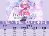[PC] 데이트 어 라이브 일어 번역자 및 그래픽 부분 인원을 모집합니다. | PC 정보 게시판 [PC] 데이트 어 라이브 일어 번역자 및 그래픽 부분... 