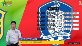 벤투호 중동 원정 고민 전세기 띄워 해결한다
