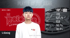 2020 LCK 스프링 1일차 Gen.G vs KT 밴픽/결과/MVP | PC 게임 정보 2020 LCK 스프링 1일차 Gen.G vs KT 밴픽/결과/MVP | PC 게임 정보... 