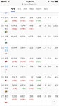 이렇게나 가까워진 너와 나 사이 | (백업)유머 게시판(2018-2020) 이렇게나 가까워진 너와 나 사이 | (백업)유머 게시판(2018-2020) | 루리웹