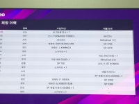 이야 오랜만에 뽑았는데