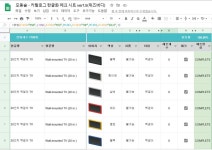 가구 풀카탈 달성 | 모여봐요! 동물의 숲 가구 풀카탈 달성 | 모여봐요! 동물의 숲 | 루리웹