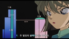 차로 건너편 빌딩을 넘거가는것이 무리 라고 설명해주는 하이바라