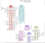 부산시 장구교실 코로나전파 근황 | 정치유머 게시판 부산시 장구교실 코로나전파 근황 | 정치유머 게시판 | 루리웹