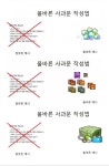 올바른 사과문 작성법