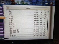 이스8 플래로 가는 험난한 길 | 이스 9: 몬스트룸 녹스 이스8 플래로 가는 험난한 길 | 이스 9: 몬스트룸 녹스 | 루리웹