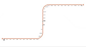 대구1호선 보고 왜 왕건의 굴욕로 라고 할까