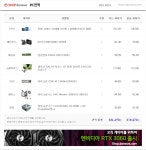 [용팔이 주의] 진짜 롤만 하려고 만든 본체인데 어떤거 같음? | (백업)유머 게시판(2020-2021) [용팔이 주의] 진짜 롤만 하려고 만든 본체인데... 