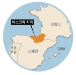 스페인과 프랑스 중간 지점에 거점을 만든 아발족