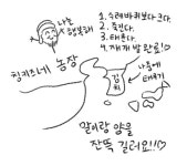 환경친화적인 농장.jpg | 유머 게시판 | 루리웹 l RULIWEB 환경친화적인 농장.jpg | 유머 게시판 | 루리웹
