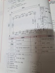 기사 시험은 필답형이 제일 좋은듯 | (백업)유머 게시판(2020-2021) 기사 시험은 필답형이 제일 좋은듯 | (백업)유머 게시판(2020-2021) | 루리웹