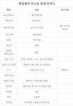 현일병의 까스돈 안산 본점 방문.jpg | 음식 갤러리 현일병의 까스돈 안산 본점 방문.jpg | 음식 갤러리 | 루리웹