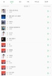 멜론 차트 근황 | 유머 게시판 | 루리웹 l RULIWEB 멜론 차트 근황 | 유머 게시판 | 루리웹