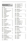 제네바에서 금지한 백린탄 | (백업)유머 게시판(2020-2021) 제네바에서 금지한 백린탄 | (백업)유머 게시판(2020-2021) | 루리웹